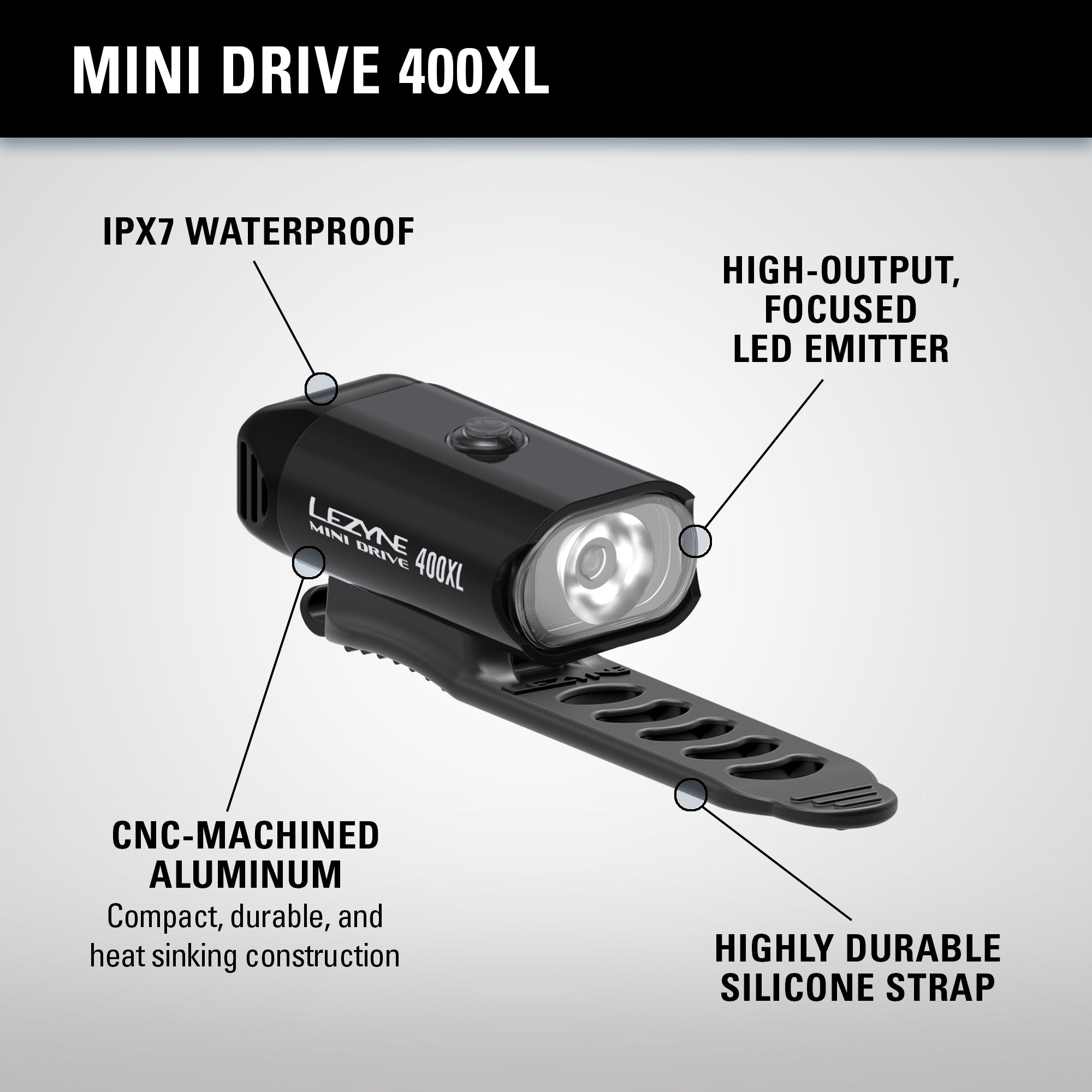 Infographic of Mini Drive 400XL. IPX7 Waterproof. High-output, focused LED emitter. CNC-machined aluminum (compact, durable, and heat sinking construction). Highly durable silicone strap.