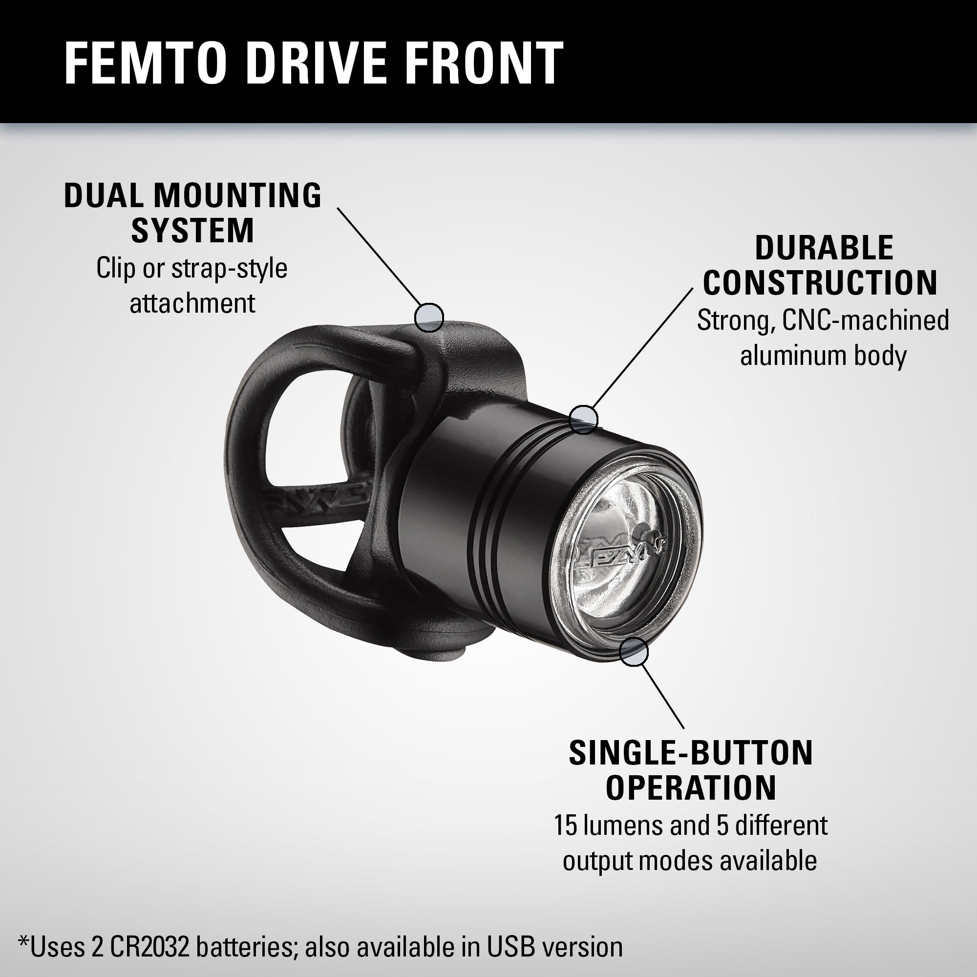 Infographic for Femto Drive front bike light. Dual mounting system (clip or strap-style attachment). Durable construction (strong, CNC-machined aluminum body). Single-button operation (15 lumens and 5 different output modes available. Uses 2 CR2032 batteries; also available in USB version.
