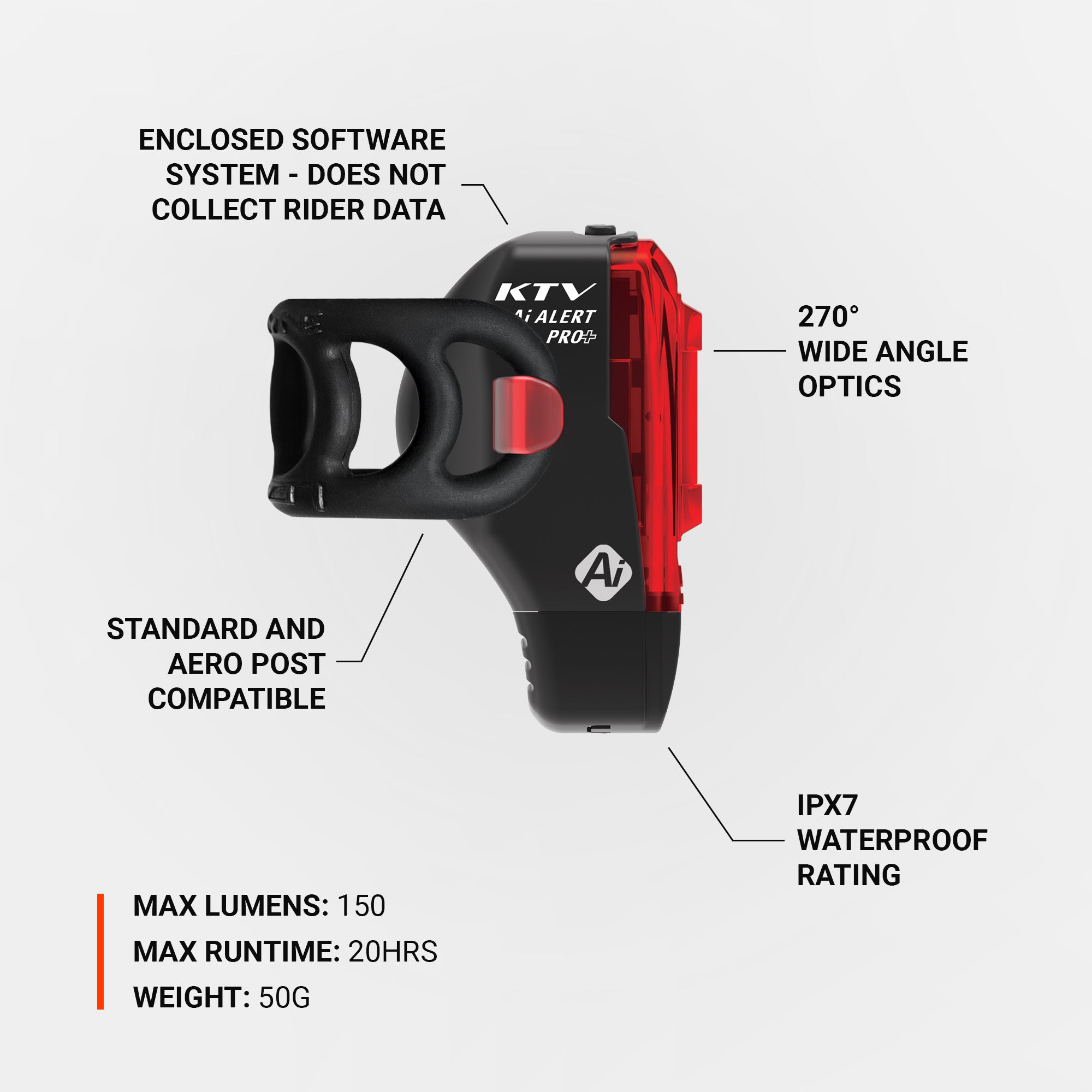 Lezyne KTV Pro+ Ai Alert rear bike light with 270 degrees of visibility and IPX7 waterproof rating.