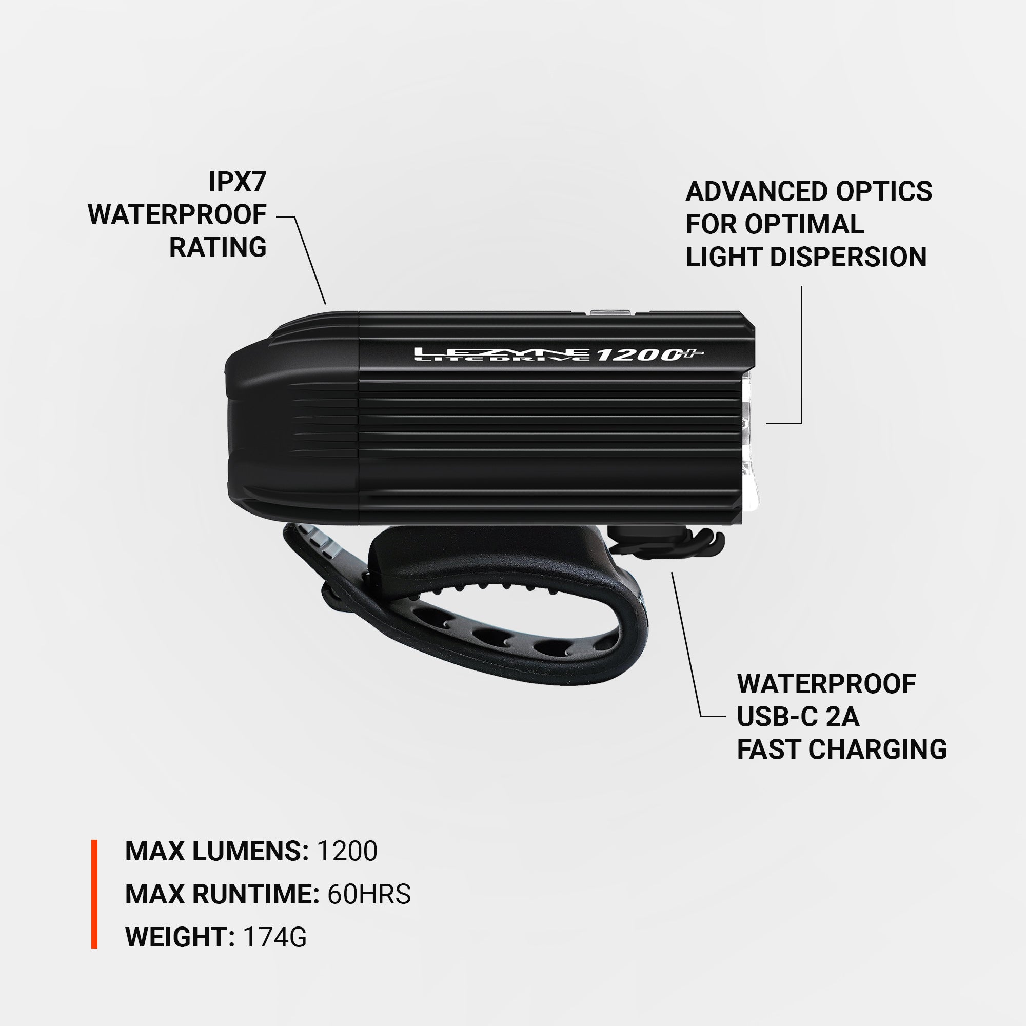 Lezyne Lite Drive 1200+, elegant front bike light cycling.