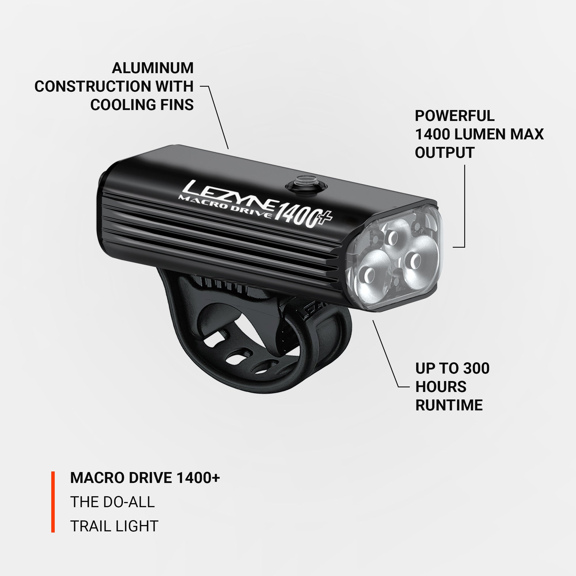 Lezyne Macro Drive 1400+ front bike light with 1400 lumen output. Up to 300 hours runtime.