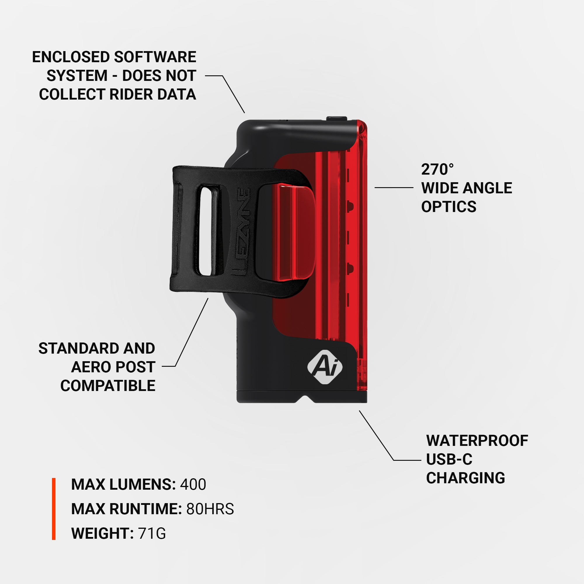 Lezyne Strip Pro Ai Alert rear bike light with waterproof USB-C charging