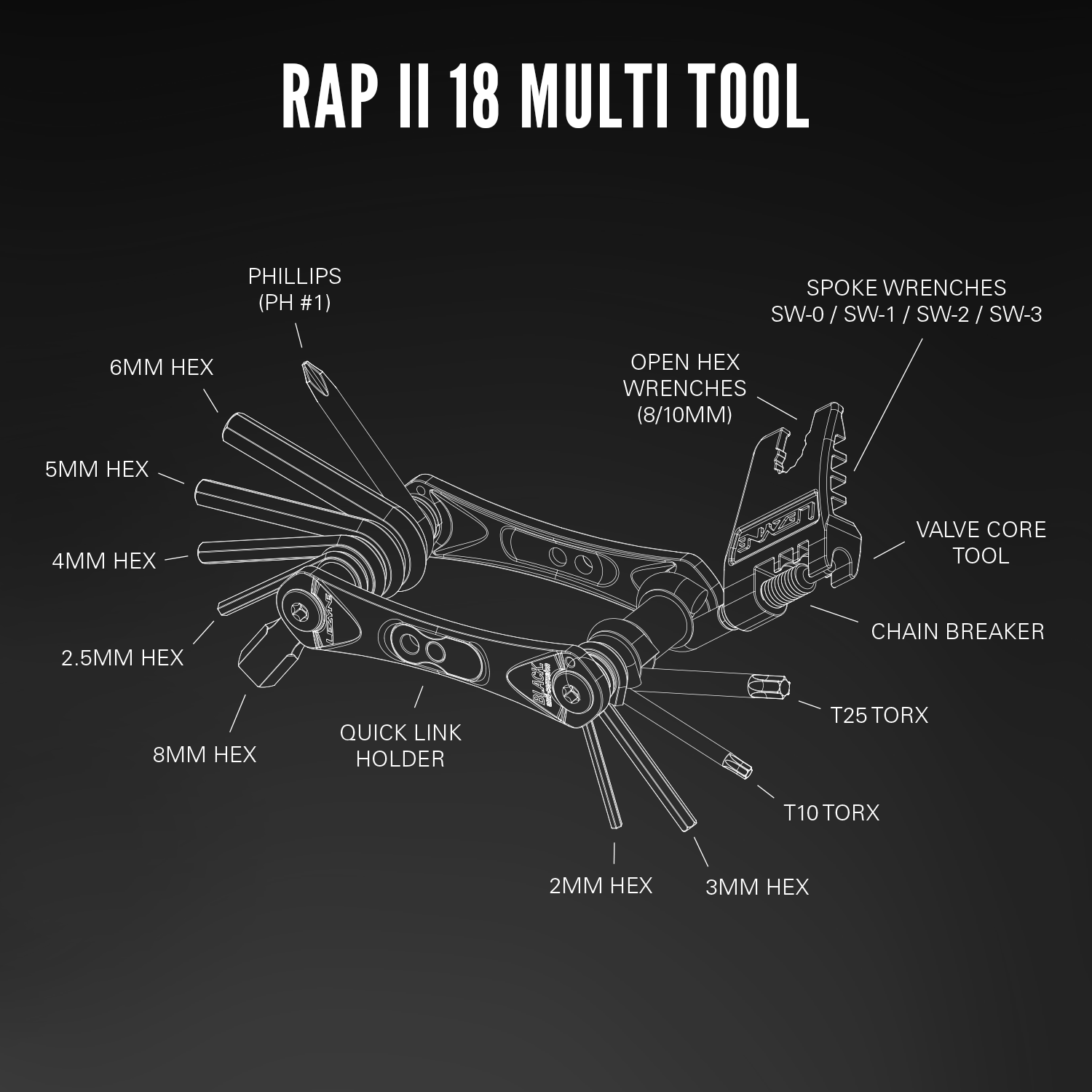 RAP II 18