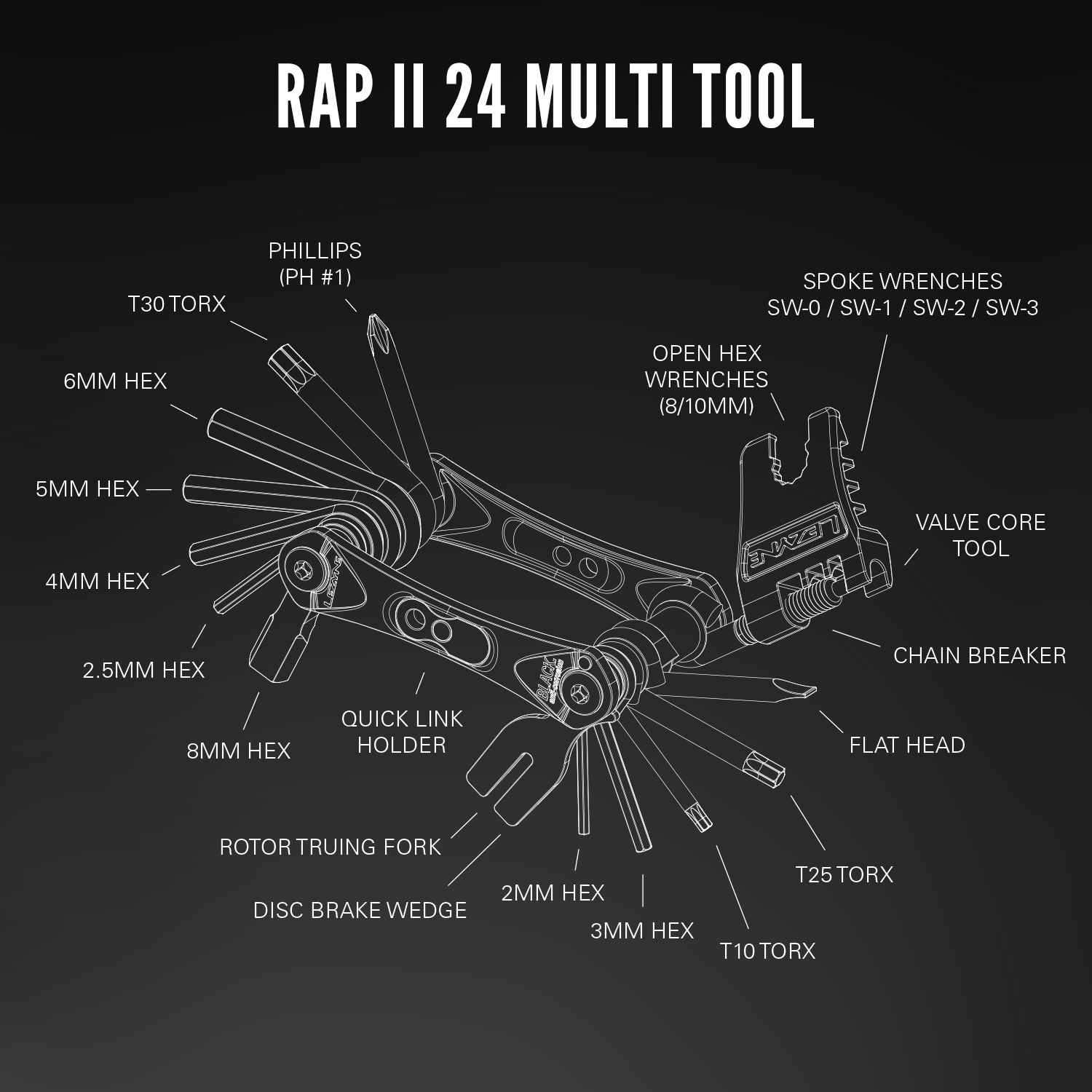 RAP II 24